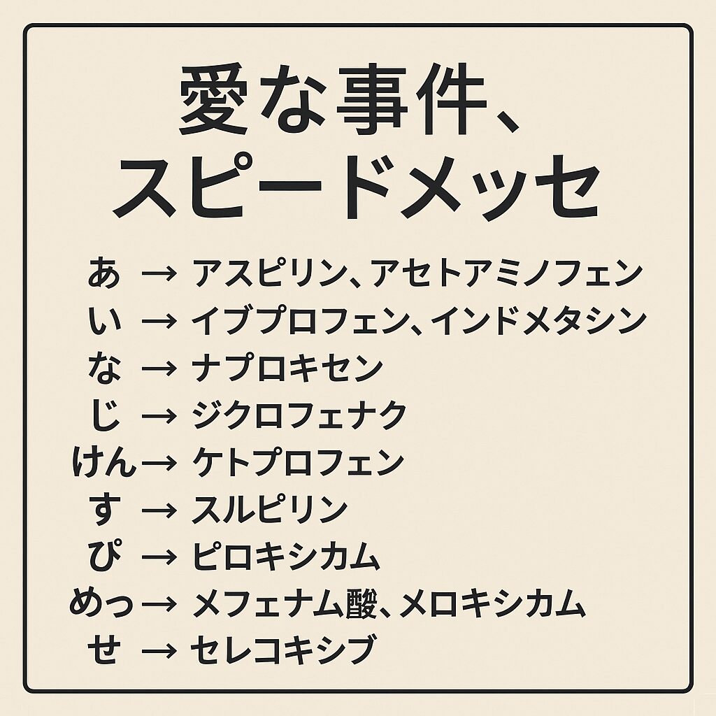 「愛な事件、スピードメッセ」で解熱鎮痛剤（NSAIDsなど）を暗記｜登録販売者・薬剤師国家試験
