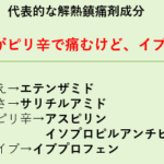 【登録販売者試験】解熱鎮痛薬成分の覚え方|代表成分ゴロで暗記 スクリーンショット 2025-09-20 123138