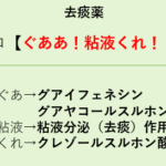 【登録販売者試験】去痰成分を覚えるゴロ「ぐああ!粘液くれ!!」で一発暗記! 去痰