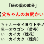 【登録販売者試験】痔の薬の生薬成分ゴロで覚える!セイヨウトチノミ・オウゴン・カイカ・カイカク スクリーンショット 2025-10-08 223851