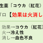 【登録販売者試験】冷え性・血行改善の生薬群を覚えるゴロ「効果は火消し」 スクリーンショット 2025-10-08 225833